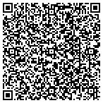 QR code with Habitat Ni Discount Building Supply Center contacts