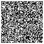 QR code with All American Sew Vac & More contacts