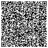 QR code with Sav-On Discount Building Materials contacts
