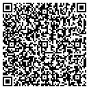 QR code with Aviston Lumber CO contacts