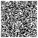 QR code with Milwaukee Shoes, Inc contacts