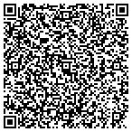 QR code with Schon's Light Hauling And Trash Removal contacts