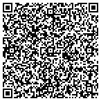 QR code with Iowa Illinois Home Services contacts