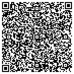 QR code with Craftwood Lumber & Hardware contacts