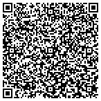QR code with Theresa's Employment Agency contacts