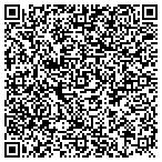 QR code with Industrial Mezzanines contacts