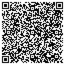 QR code with Charles Hoffman contacts