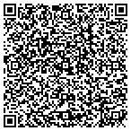 QR code with Millennium Supply CO LLC contacts