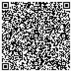 QR code with Staten Island Sanitation Department contacts