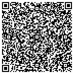 QR code with Staten Island Sanitation Department contacts