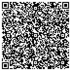 QR code with Coreplacement Personnel Services Inc contacts