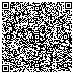 QR code with Maikowski Katherine Dba Town Of Lake Floral contacts