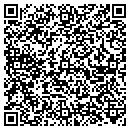 QR code with Milwaukee Florist contacts