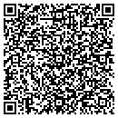 QR code with Milwaukee Florist contacts