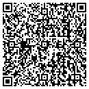 QR code with Squally Coffee & Shoe Shine contacts