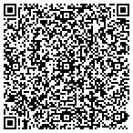 QR code with Healthcare Recruiters Of Indiana Incorporated contacts