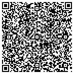 QR code with Indiana Department Of Workforce Development contacts