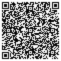 QR code with Lorenz Shoes Mgr contacts