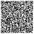 QR code with Peters Search Group LLC contacts