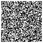 QR code with Goecker Building Supl & True Value contacts