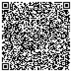 QR code with Mcknights Direct Delivery Service contacts