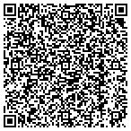 QR code with Kevin Barbour Plastering And Stucco Inc contacts