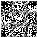 QR code with Stonehorse Antiques & Auctions LLC contacts
