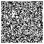 QR code with Tommy D's Windows, Doors & More, Inc. contacts