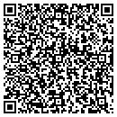 QR code with Harken Lumber CO contacts