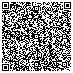 QR code with Jpw Design & Manufacturing contacts