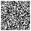 QR code with Larsen Farms contacts