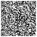 QR code with QPS Employment Group contacts