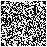 QR code with Flatline Floors contacts