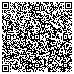 QR code with Appraisal Assoc Of Greater Michigan contacts