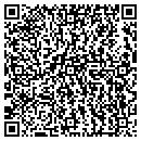 QR code with Auction It Today Of Jacks contacts