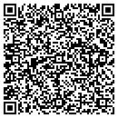 QR code with Michael V Jungwirth contacts