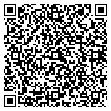 QR code with Earthiscope contacts