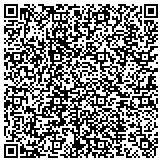 QR code with Bouquet Florist & Gifts Sacramento Wedding Flowers and Gifts contacts