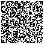 QR code with Mead Building Centers Inc Of Pratt Kansas contacts