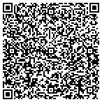 QR code with Sutherlands Arkansas Post And Pole contacts