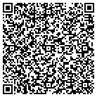 QR code with Sutherlands Building Material contacts