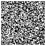 QR code with Hager Cabinets Building Supplies contacts