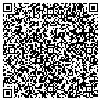 QR code with Junkiinator Hauling & Trash Removal contacts