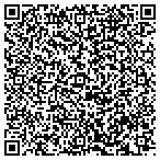 QR code with Meade County Education And Career Center contacts