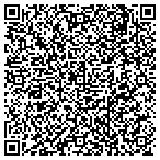 QR code with Air Technology Solutions Of Delaware LLC contacts
