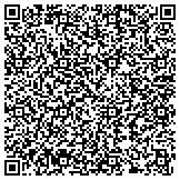 QR code with Used Machinery Sales LLC dba Used Machinery Auctions contacts