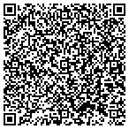QR code with JIT Military Sales contacts