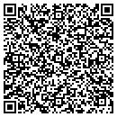 QR code with Miller Auction & Sales Co LLC contacts