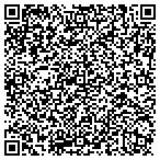 QR code with Bussell R E Pipeline Corosion Consultant contacts