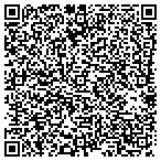 QR code with Interior Exterior Building Supply contacts